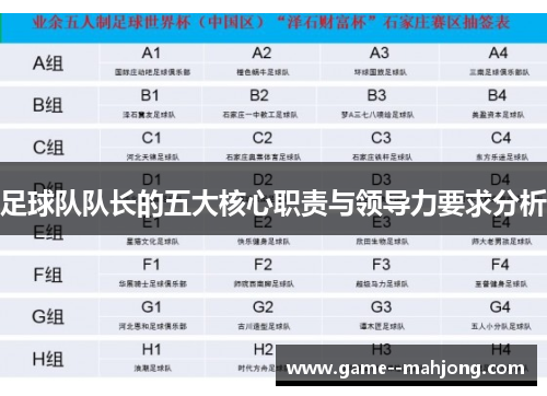 足球队队长的五大核心职责与领导力要求分析