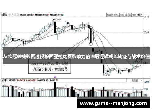 从欧冠关键数据透视穆西亚拉比赛影响力的深层逻辑成长轨迹与战术价值 从欧冠关键数据透视穆西亚拉比赛影响力的深层逻辑成长轨迹与战术价值