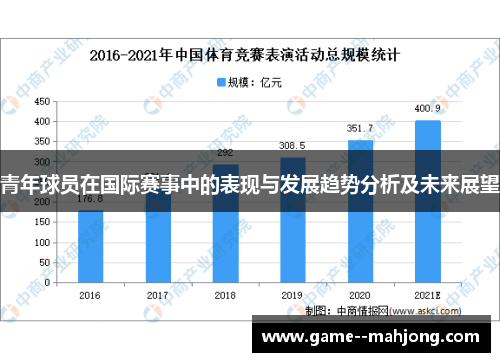 青年球员在国际赛事中的表现与发展趋势分析及未来展望