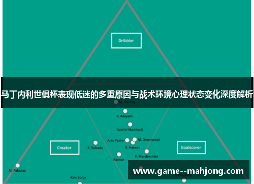 马丁内利世俱杯表现低迷的多重原因与战术环境心理状态变化深度解析 马丁内利世俱杯表现低迷的多重原因与战术环境心理状态变化深度解析