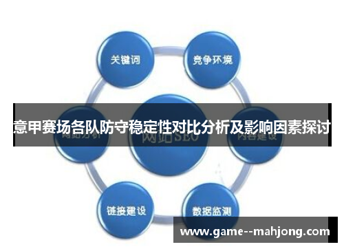 意甲赛场各队防守稳定性对比分析及影响因素探讨