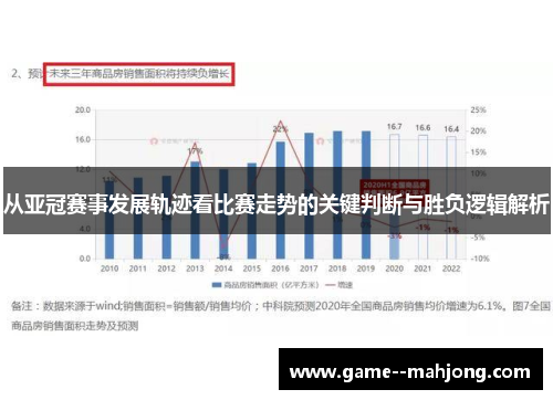 从亚冠赛事发展轨迹看比赛走势的关键判断与胜负逻辑解析