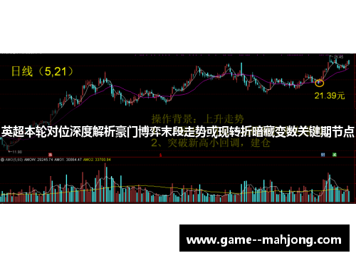 英超本轮对位深度解析豪门博弈末段走势或现转折暗藏变数关键期节点 英超本轮对位深度解析豪门博弈末段走势或现转折暗藏变数关键期节点