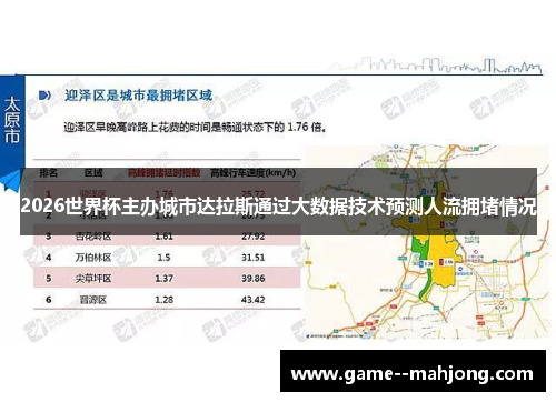 2026世界杯主办城市达拉斯通过大数据技术预测人流拥堵情况 2026世界杯主办城市达拉斯通过大数据技术预测人流拥堵情况